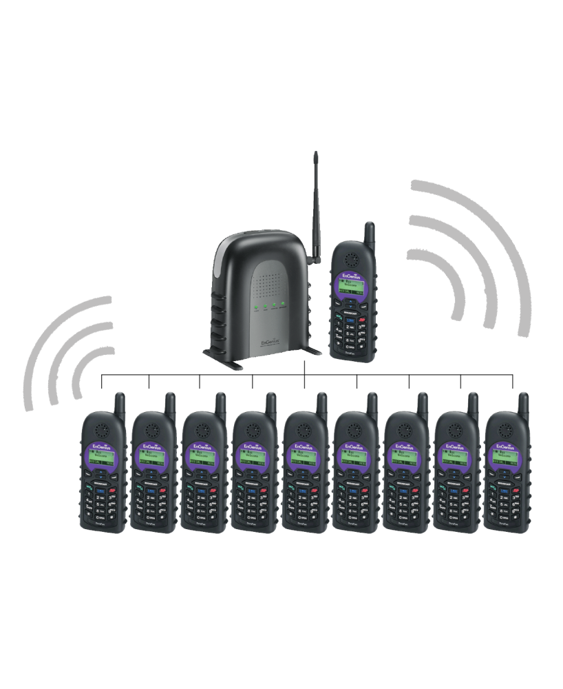 EnGenius Durafon SP935-SIP Cordless Phone SP935-SIP-TenPackX