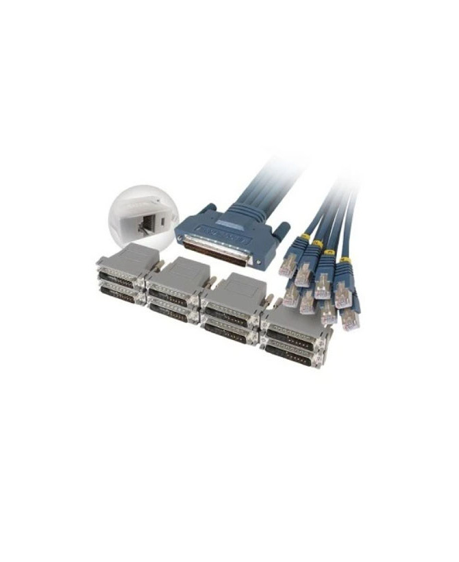 Buy Cisco 3M Serial Cable Kit CAB-HD8-KIT= for Cisco 1801, 1801W, 1802 Router