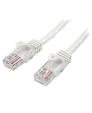 Buy StarTech 7m Cat5e Ethernet Patch Cable with Snagless RJ45 Connectors 45PAT7MWH in White