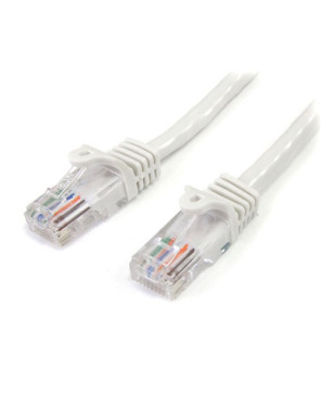 Buy StarTech 3m Cat5e Patch Cable with Snagless RJ45 Connectors 45PAT3MWH for Network Device