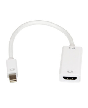 Buy Startech Mini DisplayPort to HDMI 4K Audio - Video Converter in White MDP2HD4KSW