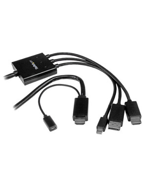 Buy StarTech 6ft. HDMI, DisplayPort or Mini DisplayPort to HDMI Converter Cable DPMDPHD2HD