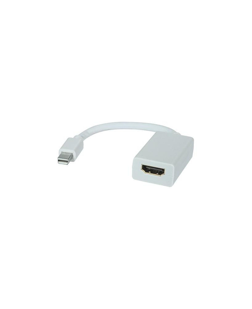 Buy 8Ware 20cm Mini DisplayPort DP to HDMI Cable GC-MDPHDMI