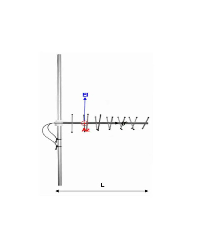 ComAnt CA930X++ Cross-Polarised Yagi Antenna 880 to 960 MHz ANT-CA-00017