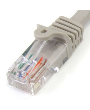 Buy StarTech 5m Cat5e Patch Cable with Snagless RJ45 Connectors in Grey 45PAT5MGR for Network Device