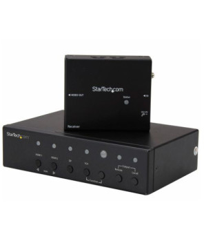 Buy StarTech Multi-Input HDBaseT Extender with Built-In Switch DisplayPort VGA and HDMI STDHVHDBT