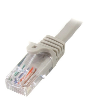 Buy StarTech 7m Cat5e Ethernet Patch Cable with Snagless RJ45 Connectors 45PAT7MGR in Gray