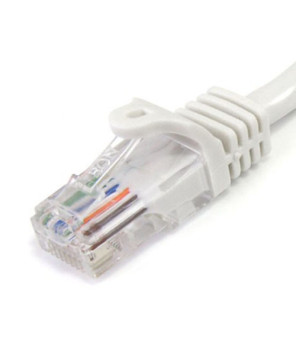 Buy StarTech 3m Cat5e Patch Cable with Snagless RJ45 Connectors 45PAT3MWH for Network Device