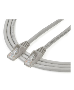 Buy StarTech 2m Cat6 Ethernet Cable Patch Cord Snagless N6PATC2MGR in Gray