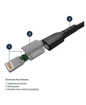 Buy StarTech 1m Durable Black USB-A to Lightning Cable RUSBLTMM1MB for Apple MFi Certified iPad/iPhone 12