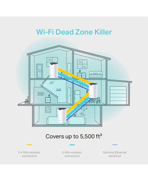 Buy TP-Link Deco S4 AC1200 Whole Home Mesh WiFi System DECO-S4-3PK - 3-Pack