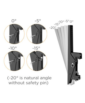 Buy Brateck Triple Screen Menu Board Wall Mount LVW10-346T Fit Screen Size 45"-55" Up to 50Kg