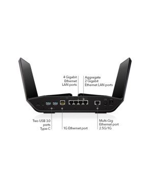 NetGear Nighthawk RAXE500 AXE11000 Tri-Band WiFi 6E Router RAXE500-100APS