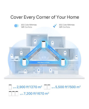 TP-Link 3-Pack Deco XE75 Pro AXE5400 Wireless Tri-Band 2.5G / Gigabit Mesh Wi-Fi System DECO-XE75-PRO-3PK