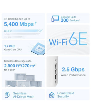 TP-Link 3-Pack Deco XE75 Pro AXE5400 Wireless Tri-Band 2.5G / Gigabit Mesh Wi-Fi System DECO-XE75-PRO-3PK