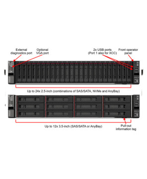 Lenovo ThinkSystem SR650 V2 16GB Rack Server Xeon Silver 7Z73A08CAU