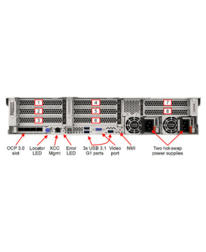 Lenovo ThinkSystem SR650 V2 16GB Rack Server Xeon Silver 7Z73A08CAU