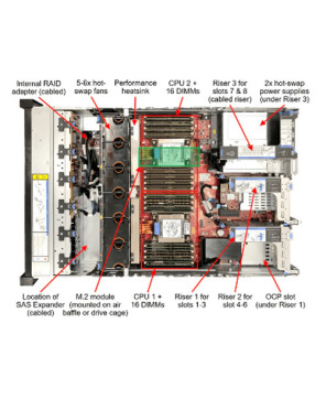 Lenovo ThinkSystem SR650 V2 16GB Rack Server Xeon Silver 7Z73A08CAU