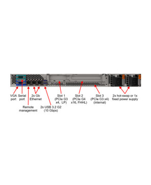 Lenovo ThinkSystem SR250 V2 1U Rack Server Intel Xeon E-2324G 4C 3.1GHz 65W 7D7QA03DAU